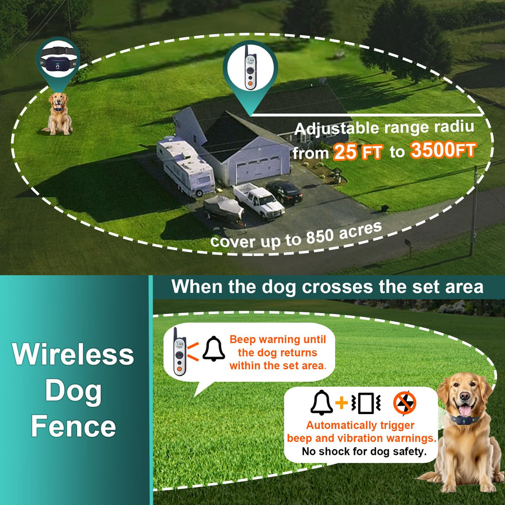 MIMOFPET receiver collar wearable for comfortable daily containment.