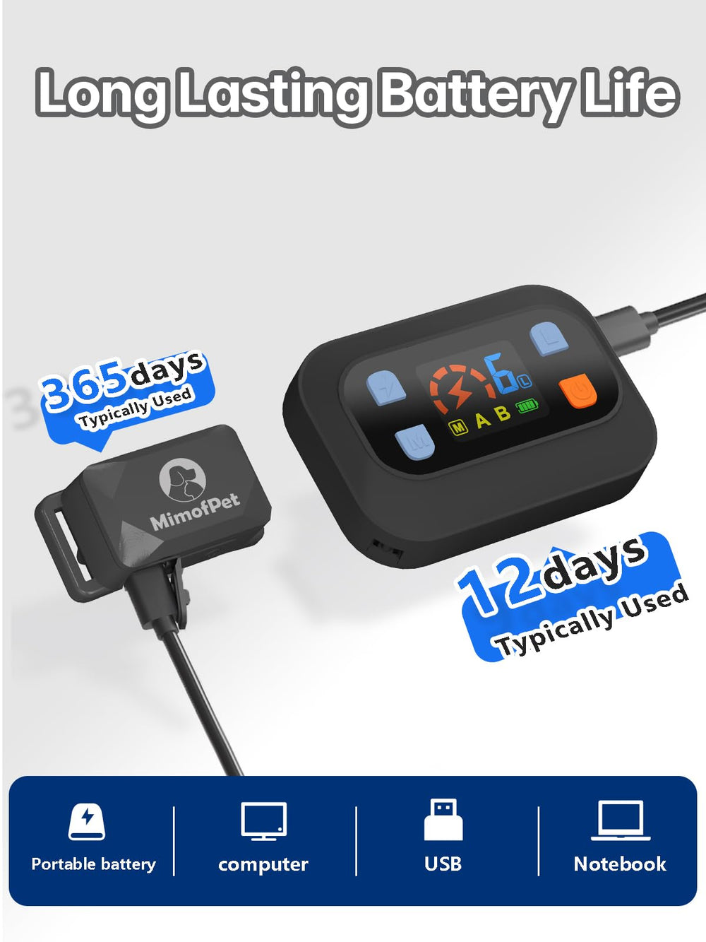 MIMOFPET transmitter battery lasts up to 12 days