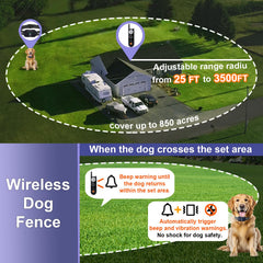 MIMOFPET wireless fence boundary range adjustable for indoor or outdoor use