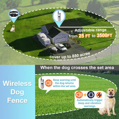 MIMOFPET boundary beep and vibration guide dogs within the approved area.