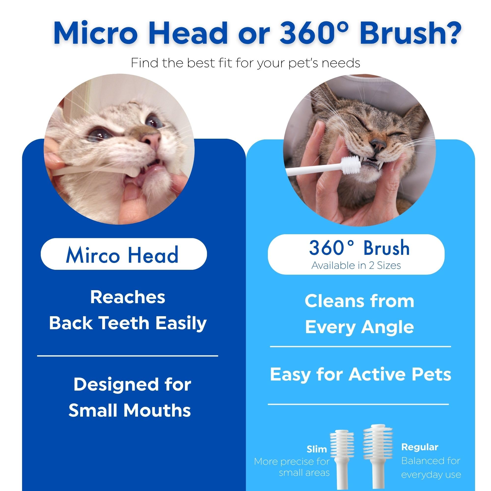 Mind Up cat toothbrush suitable for cats and kittens during daily care