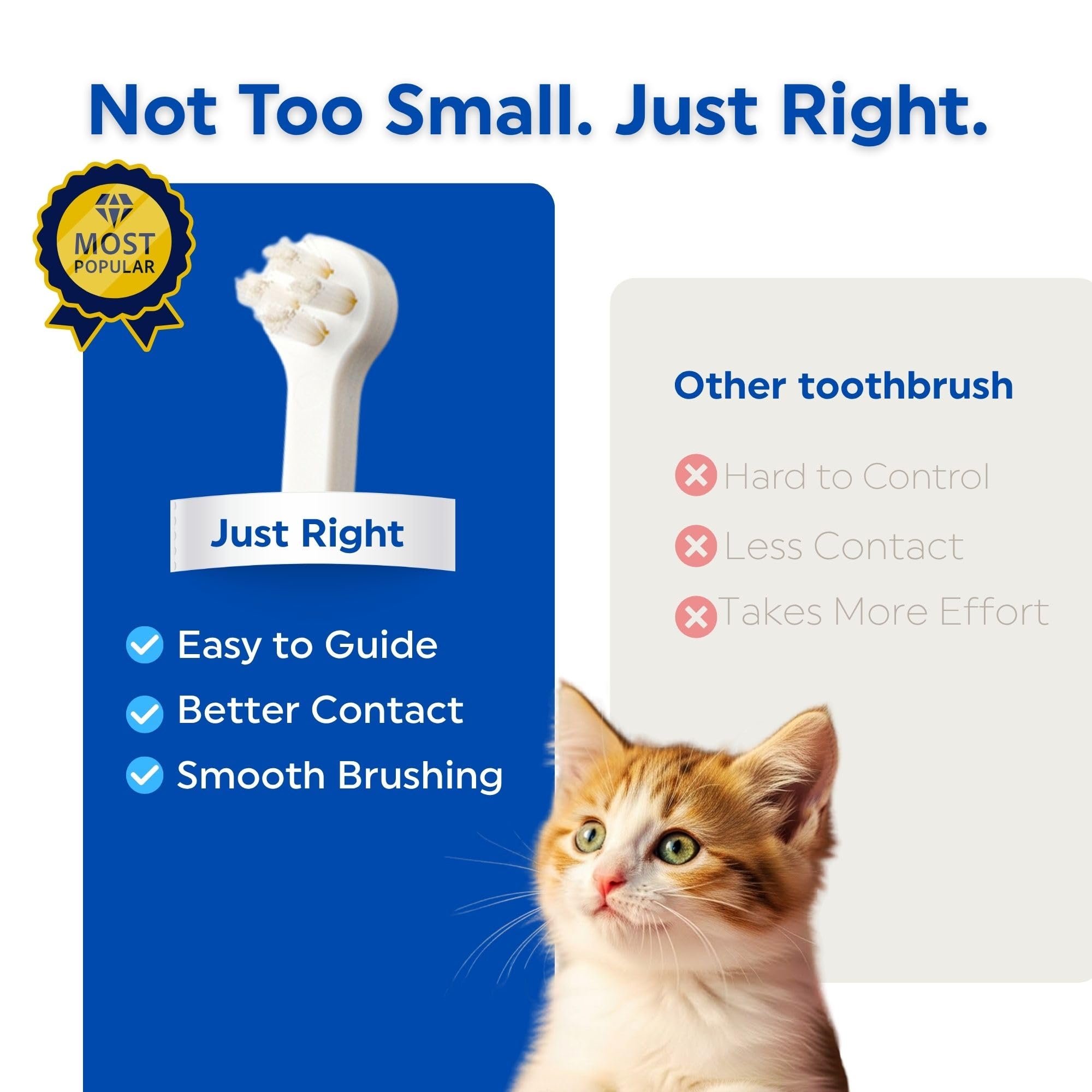 Mind Up cat toothbrush micro head reaches hard to reach areas between teeth