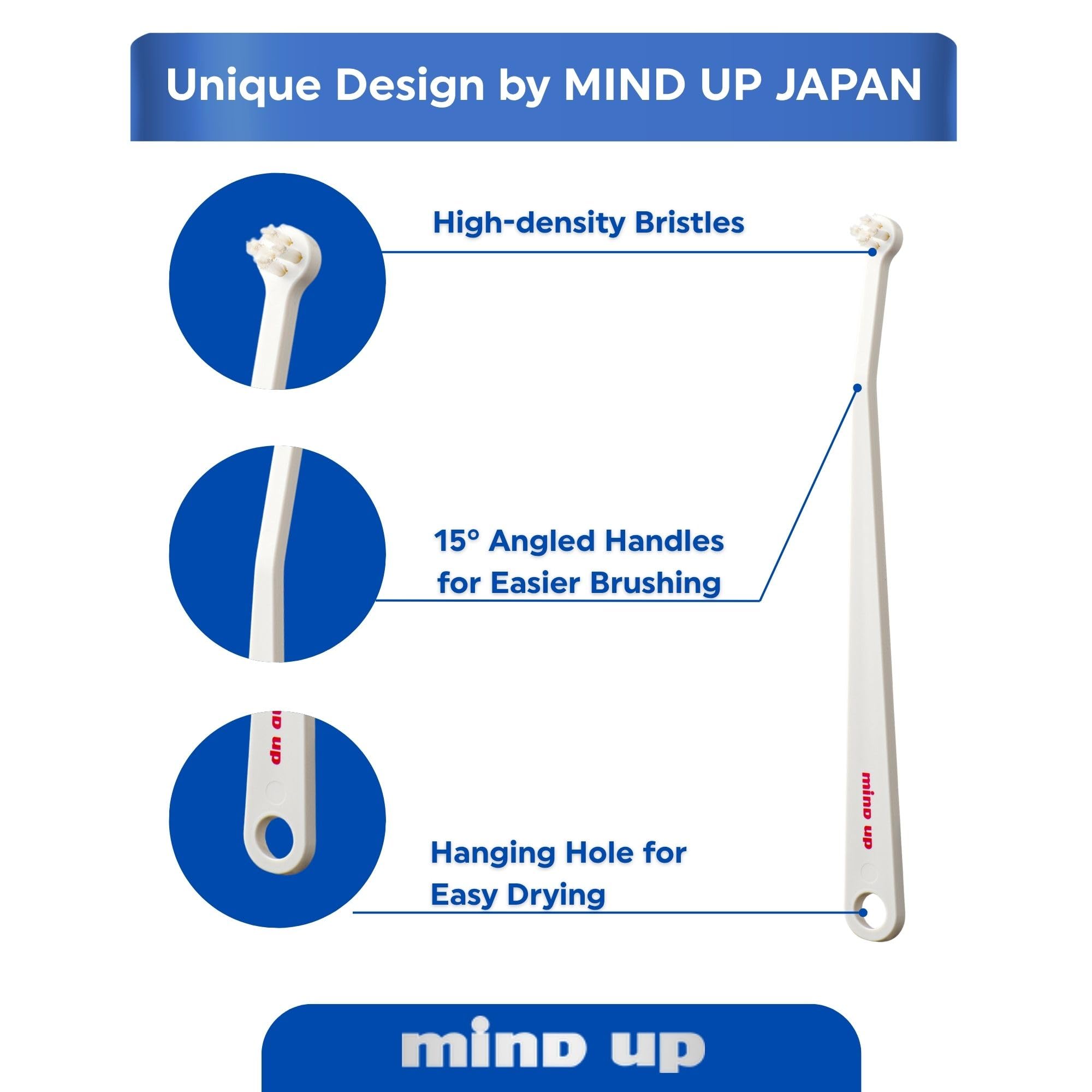 Mind Up cat toothbrush soft bristles protect gums during gentle brushing