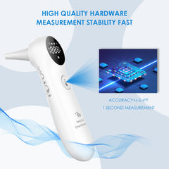 Mindpet-Med features a dedicated CF switch and quiet toggle for easy use.