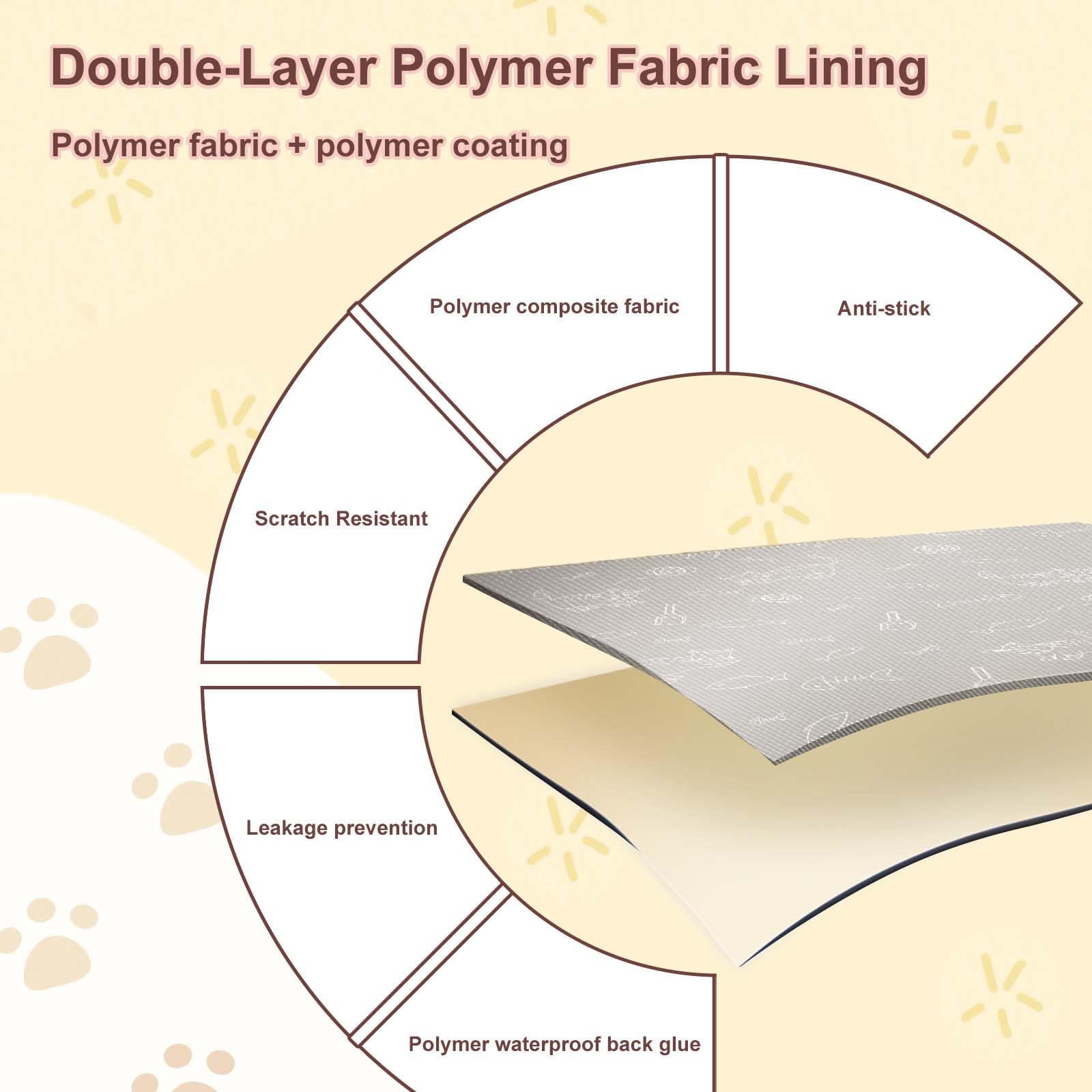 Mintakawa tear-resistant pad material withstands daily cleaning.
