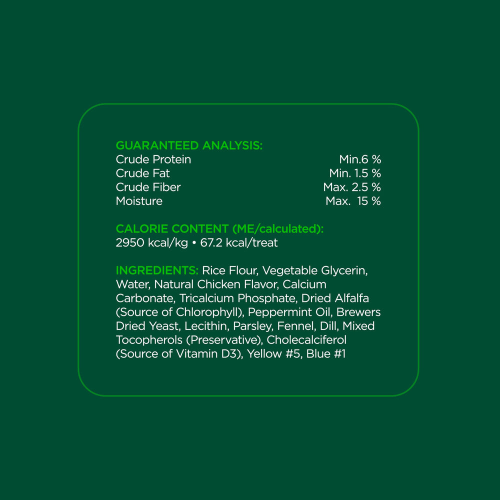 Minties chews targeting plaque removal through chewing action