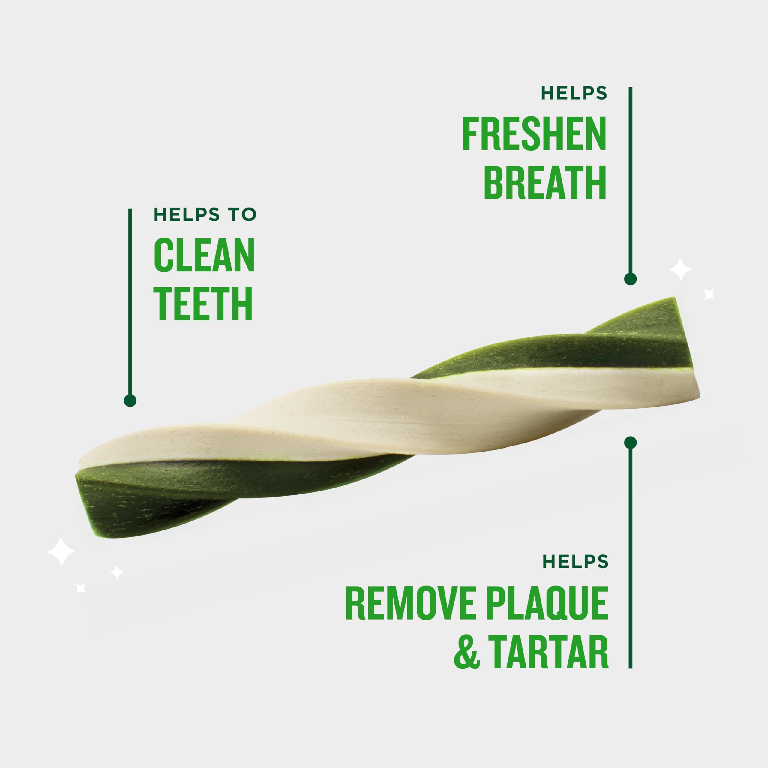 Minties Twists plaque and tartar removal support during chewing sessions.