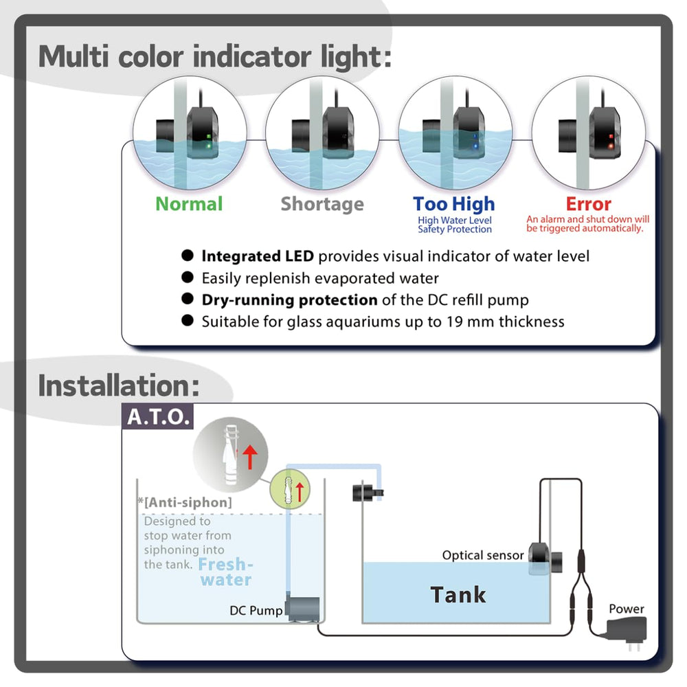 Miofis ATO NG ONE strong-magnet-attachment keeps the unit secure on aquarium glass