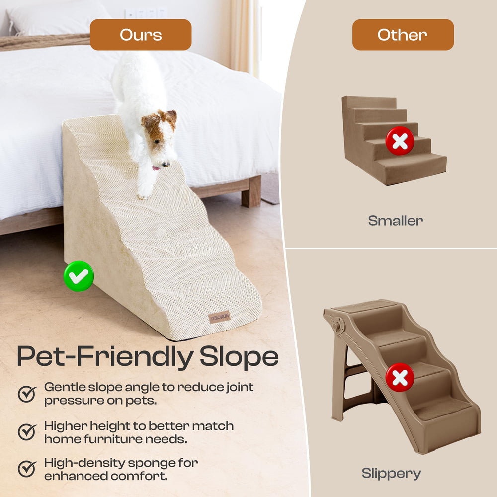 Miorun dog stairs washable cover for simple cleaning.