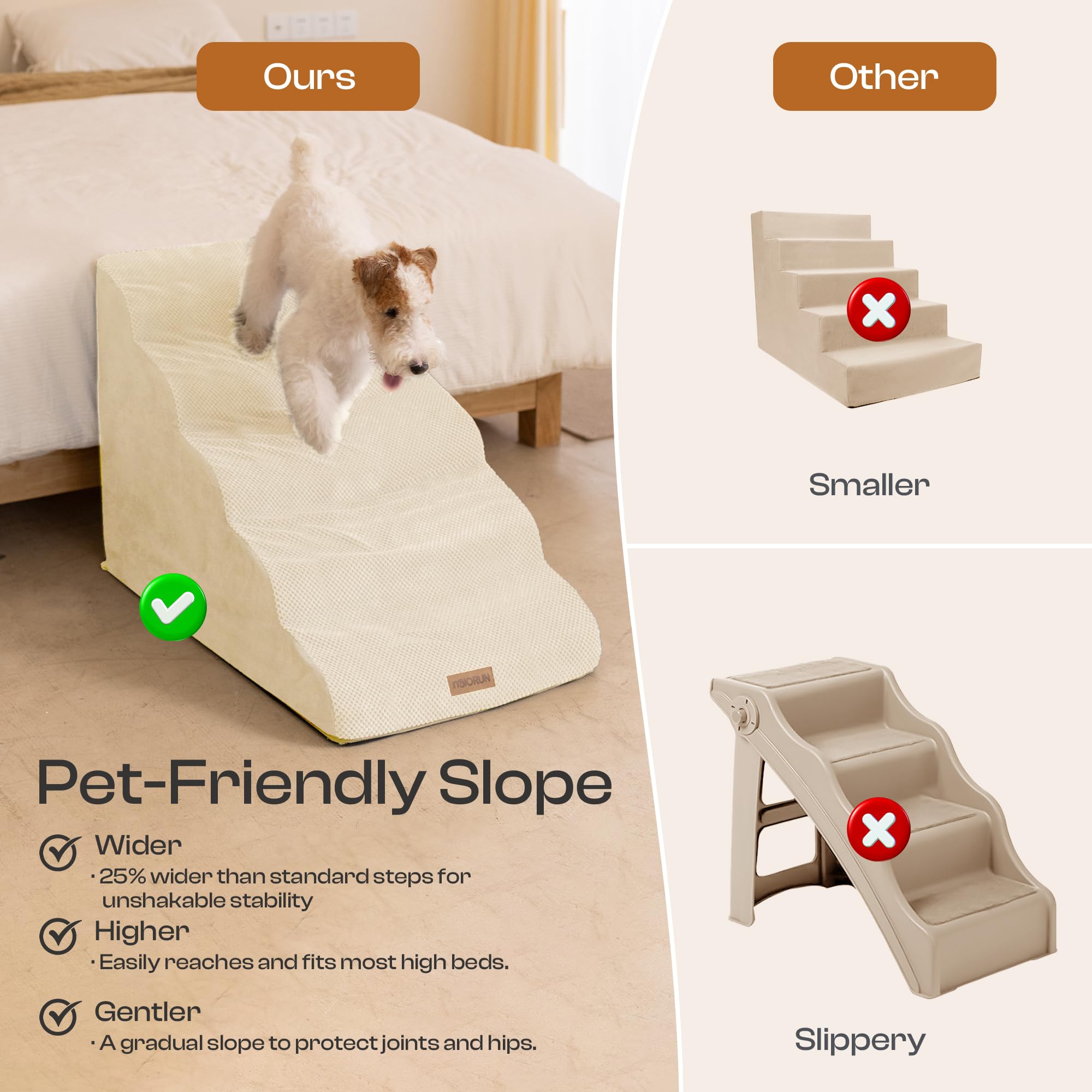 Miorun machine-washable cover simplifies cleaning between uses.