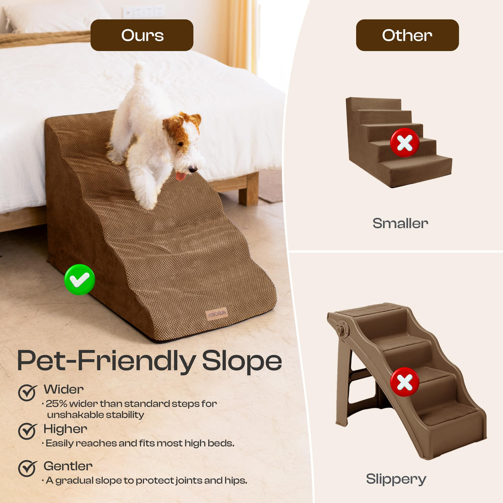 Miorun lightweight design with back handle for easy transport around the home
