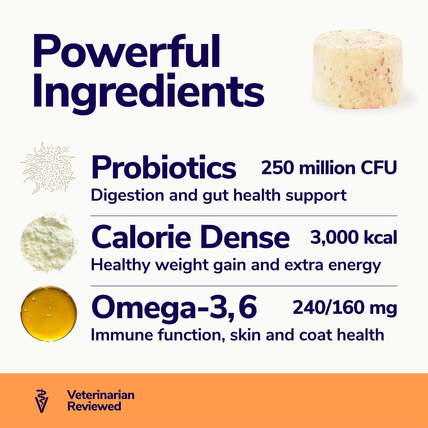 Miracle Vet weight gainer chews probiotics illustration, supports gut health and digestion.