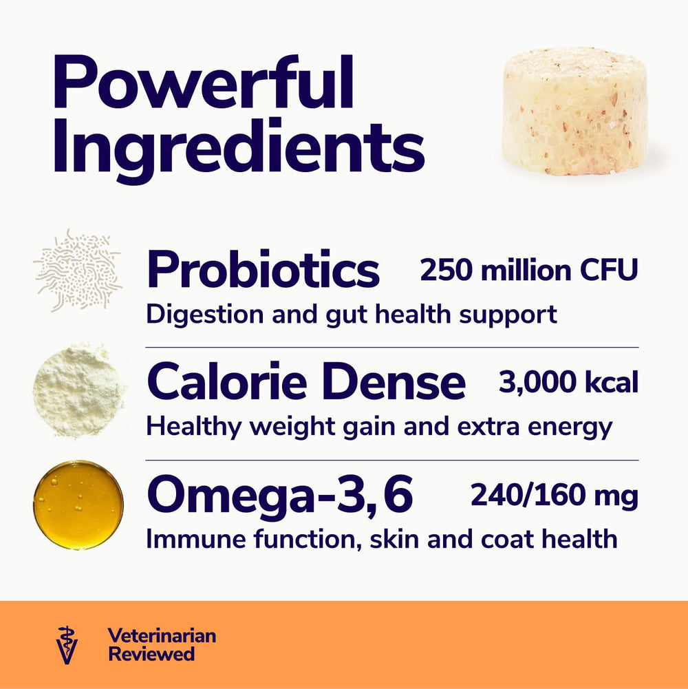 Miracle Vet weight gainer chews probiotics illustration, supports gut health and digestion.