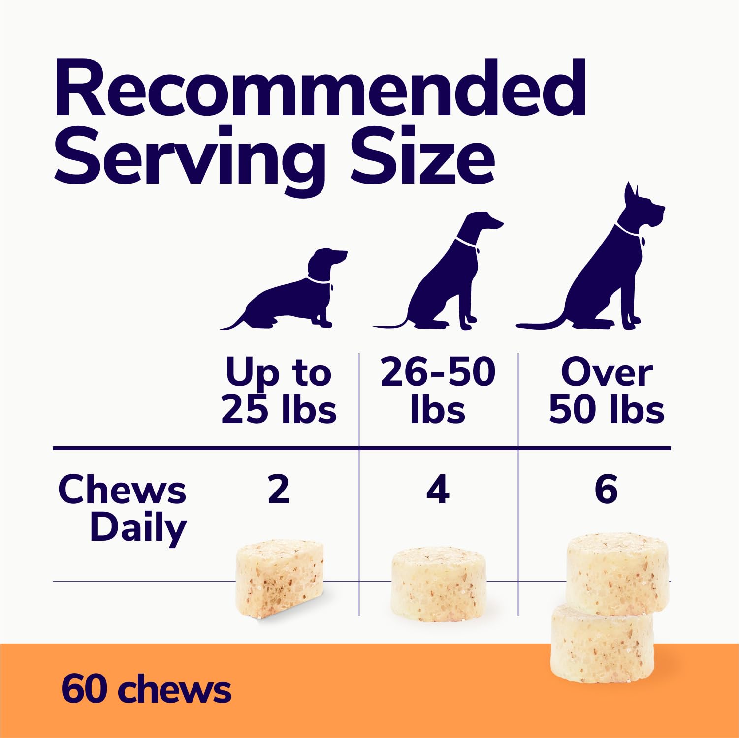 Miracle Vet weight gainer chews sealed bag, convenient daily supplement.