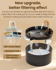 Blue LED night light helps locate the fountain and monitor water level.