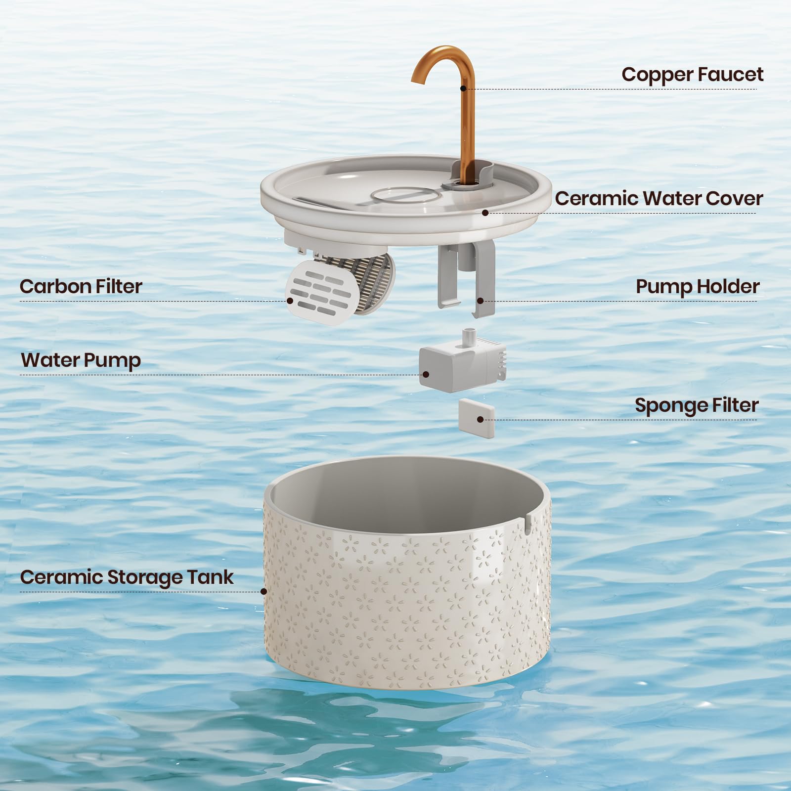 MISFANS copper spout fountain delivering fresh-t tasting water for pets.