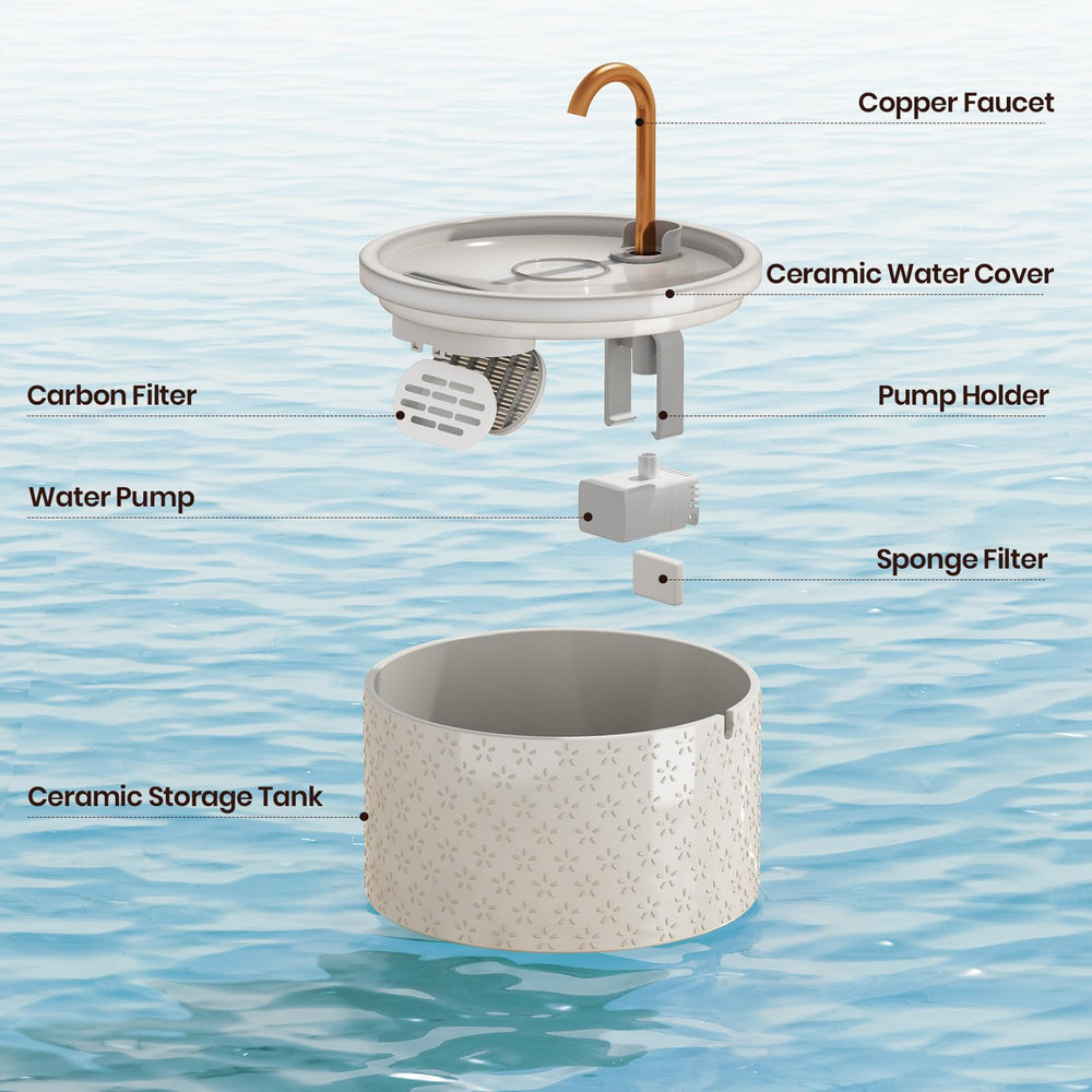 MISFANS copper spout fountain delivering fresh-t tasting water for pets.