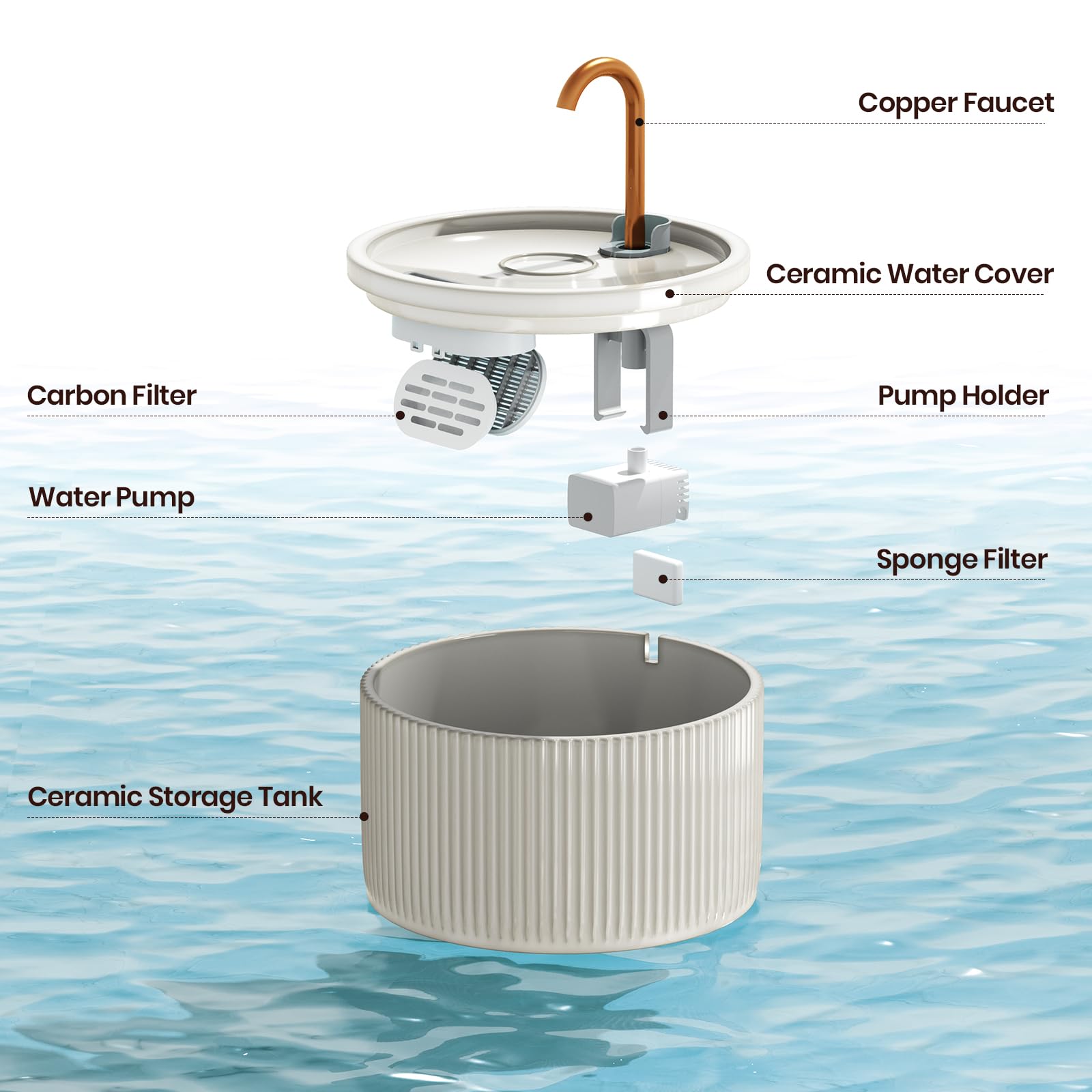 MISFANS copper water spout close-up, designed to reduce metallic residues.