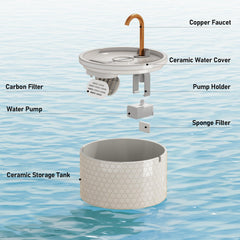 MISFANS copper spout promotes water freshness and a smooth drinking flow