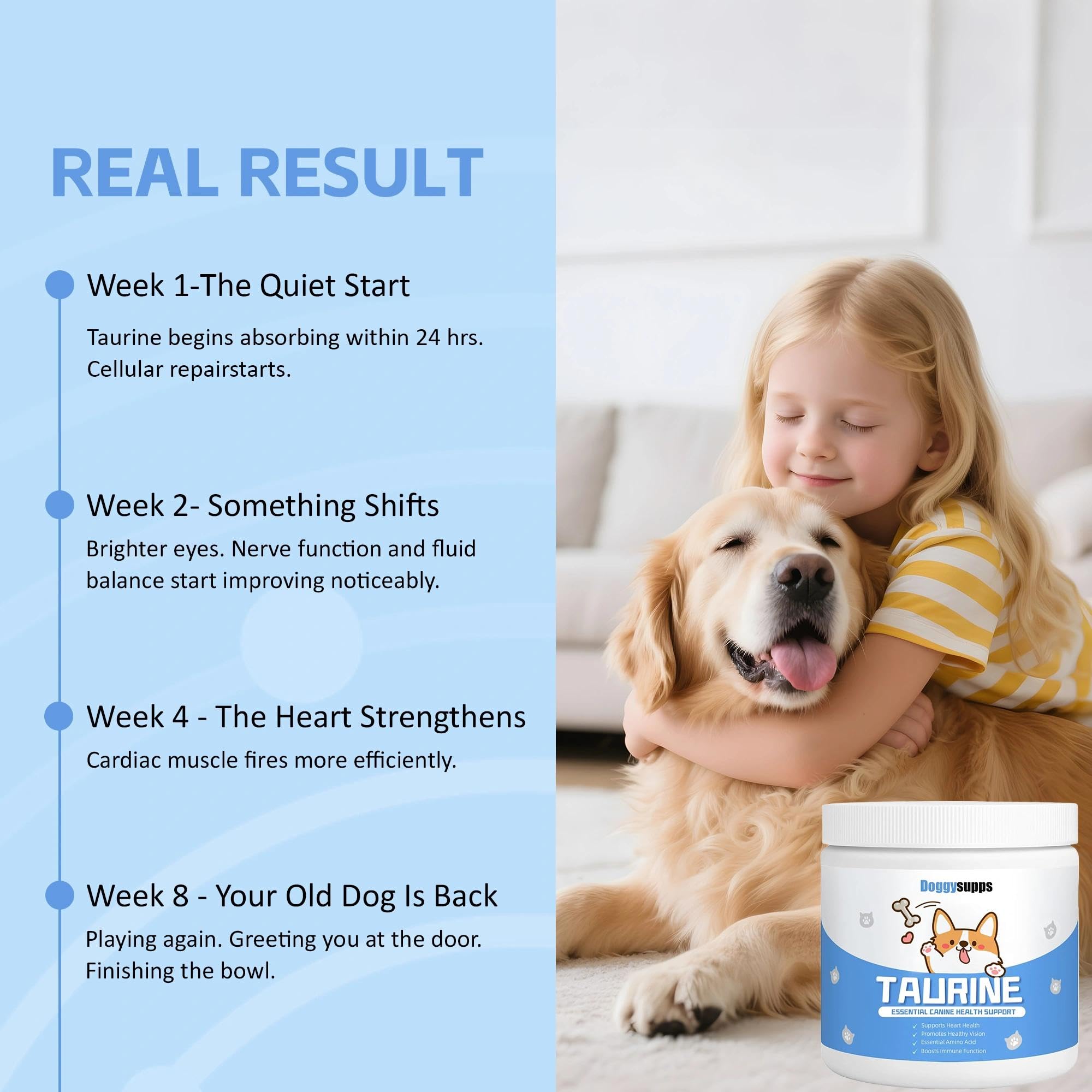 Mitrophics Doggy Supps Taurine training-paw-play illustrates versatile use.