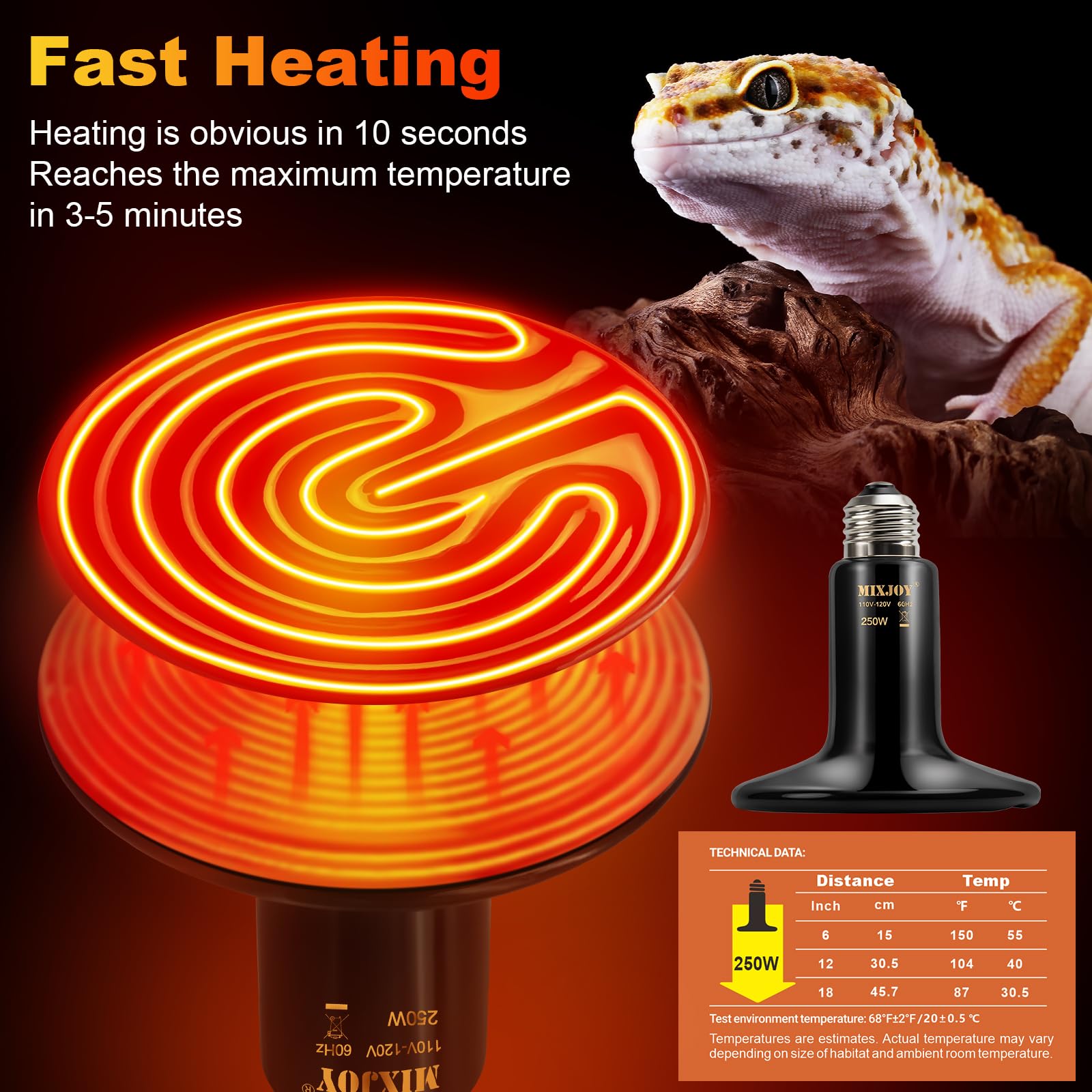 MIXJOY ceramic heat emitter long-life design delivers up to 10,000 hours of warmth.