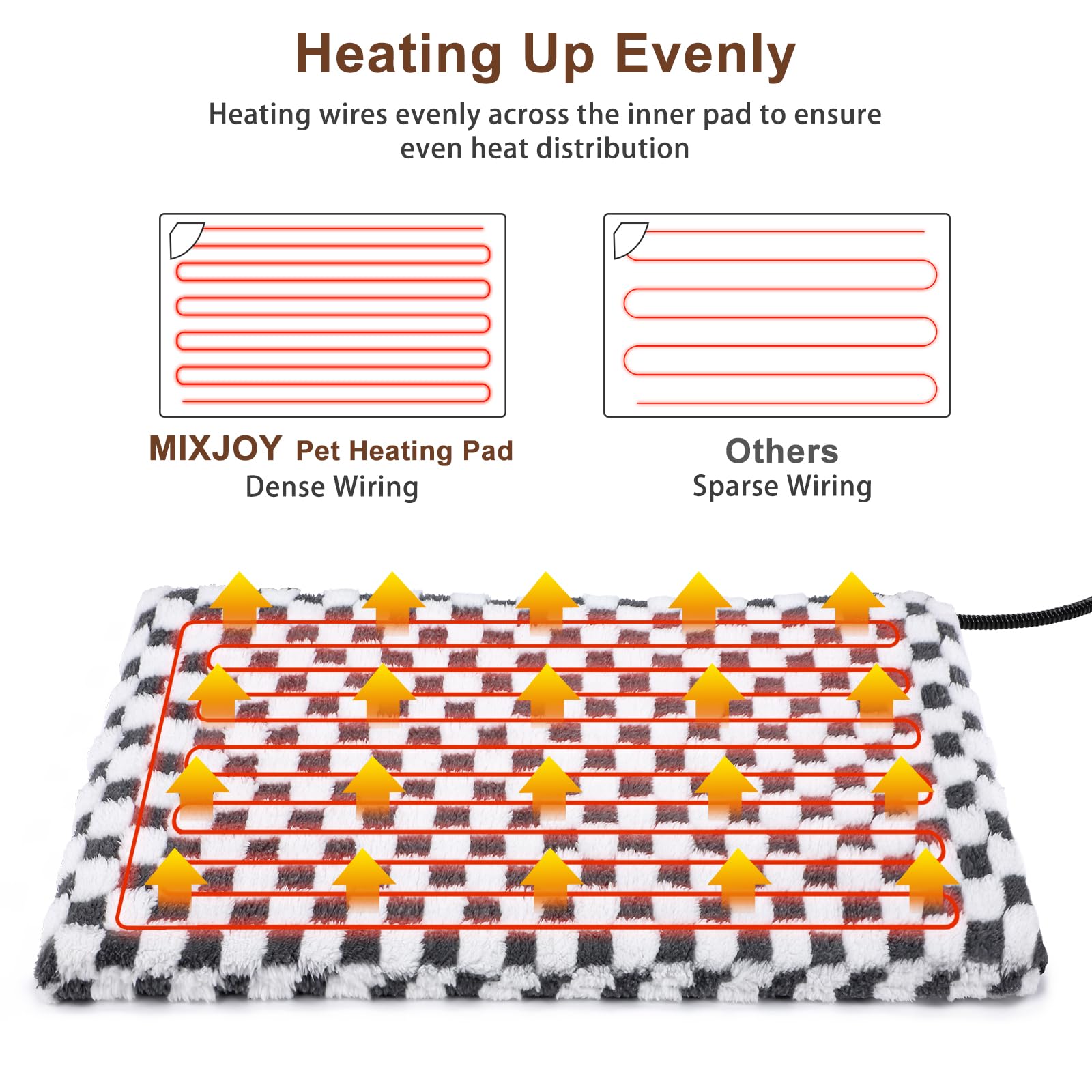 MIXJOY heated pad cover removable for easy cleaning and care