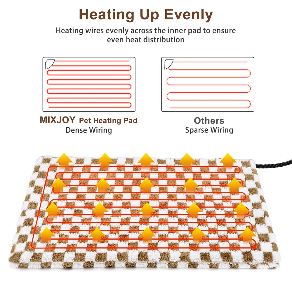 MIXJOY heating pad temperature control close-up for precise pet comfort.
