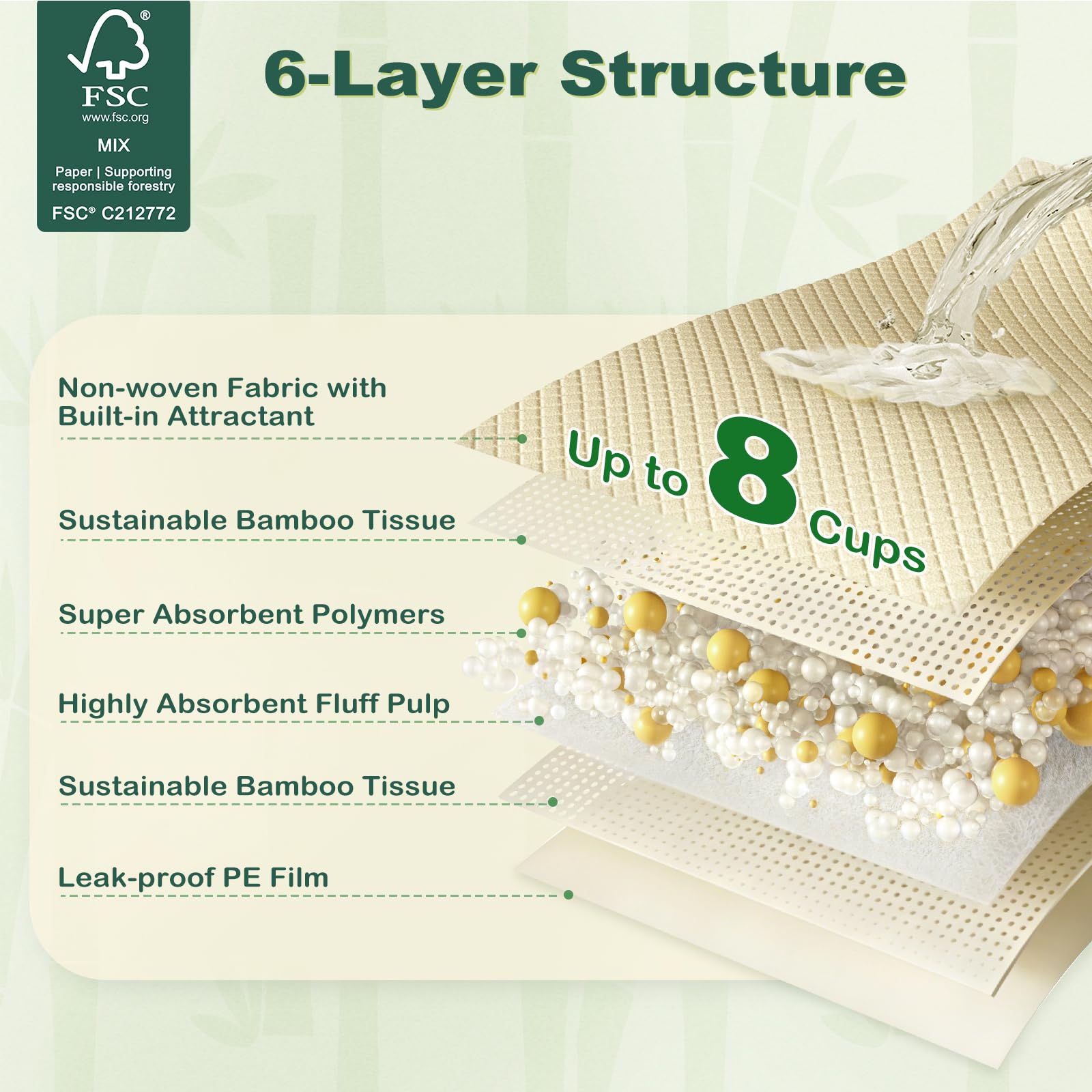 MIZOK bamboo fibers offer natural sustainability and a soft feel.