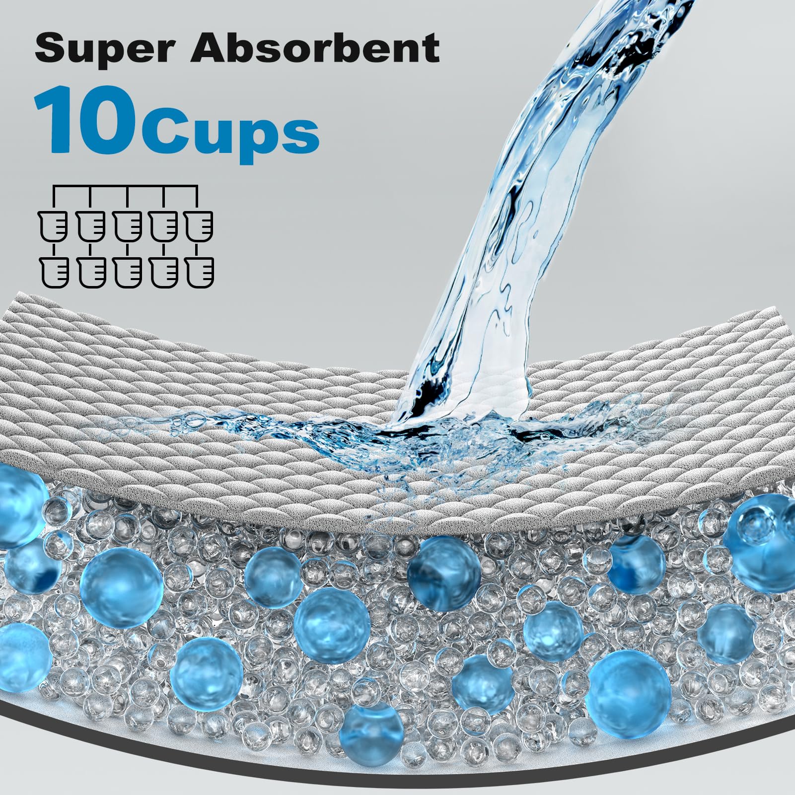 MIZOK leak-proof bottom protects floors from moisture.