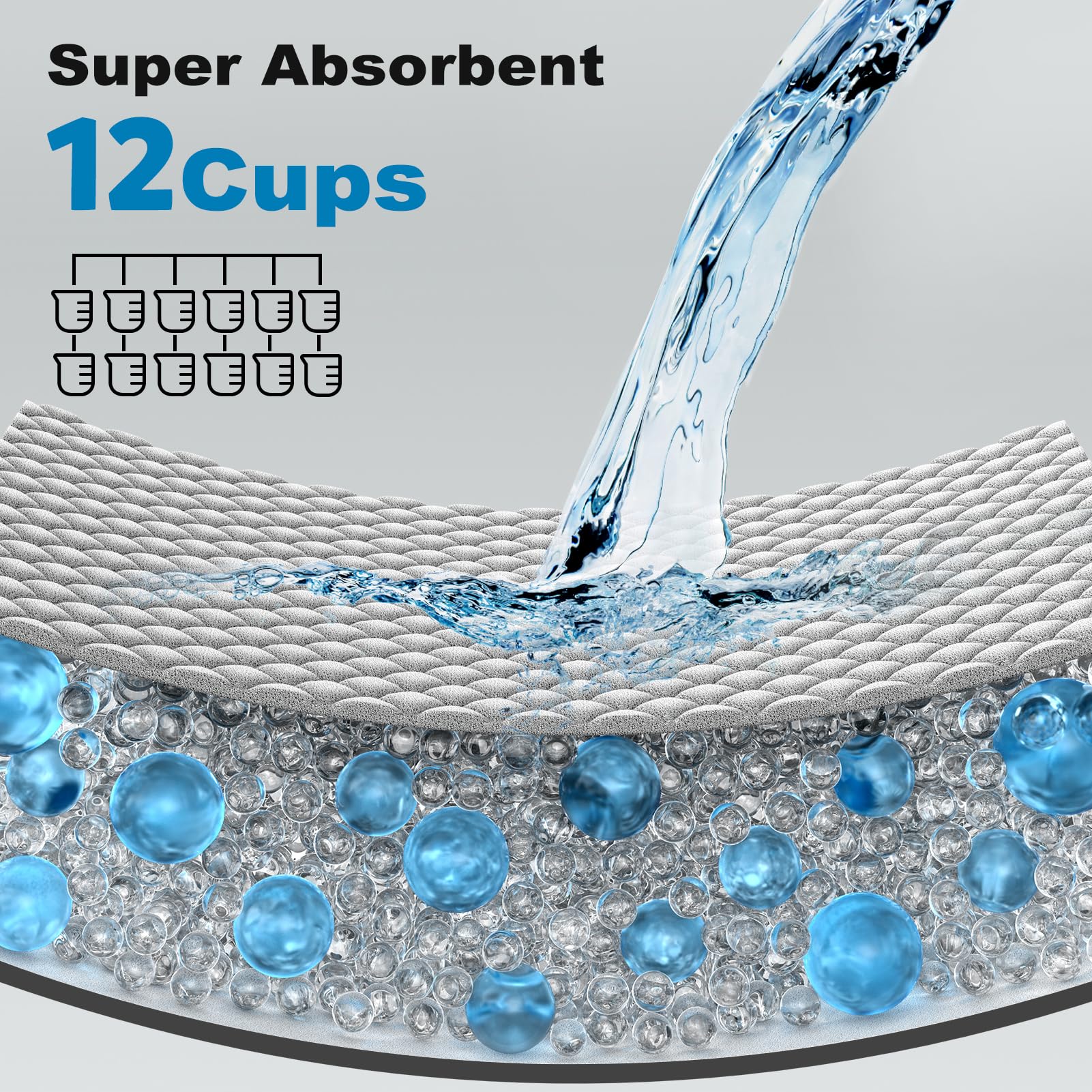 MIZOK leak-proof bottom with PE film and tabs prevents spills