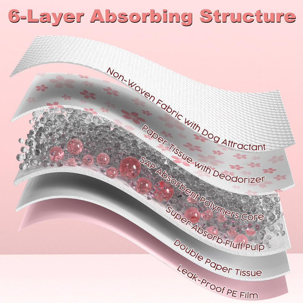MIZOK pads with four corner adhesive tabs stay securely in place