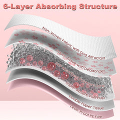 MIZOK pads with four corner adhesive tabs stay securely in place