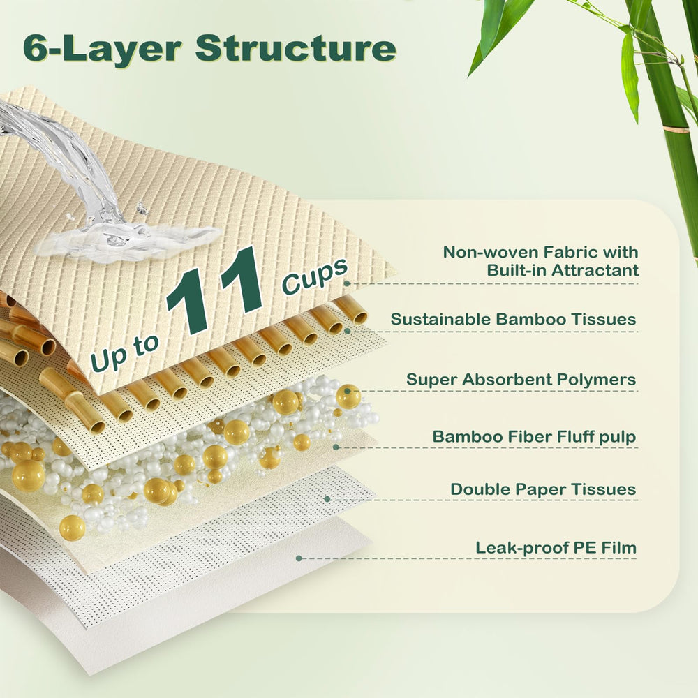 MIZOK super-absorbent-core locks in moisture to keep floors dry.