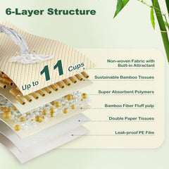 MIZOK super-absorbent-core locks in moisture to keep floors dry.