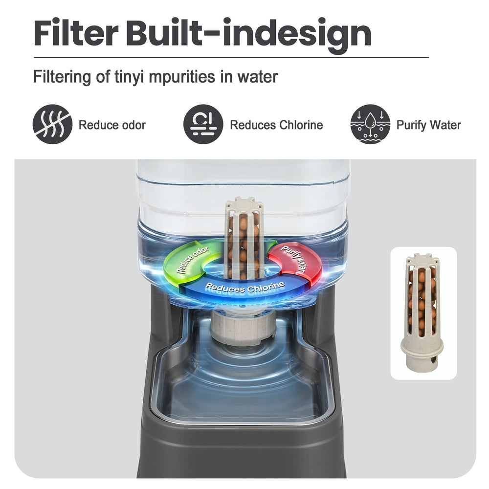 MJpepark lid with outlet filter reduces impurities in water