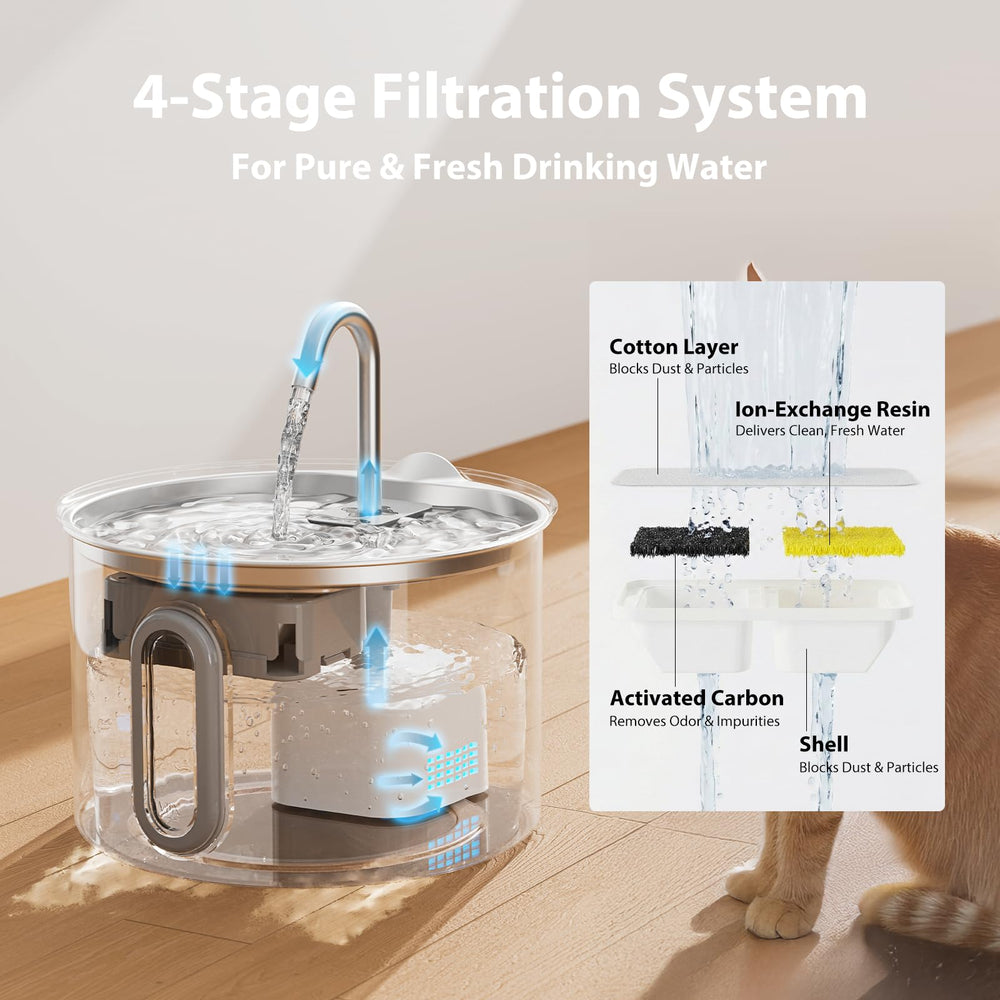 MJYNITE filter system close-up with multi-stage filtration for clean water.
