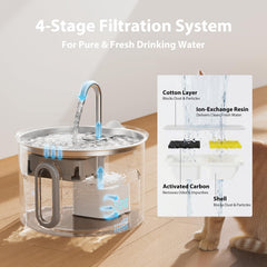 MJYNITE filter system close-up with multi-stage filtration for clean water.