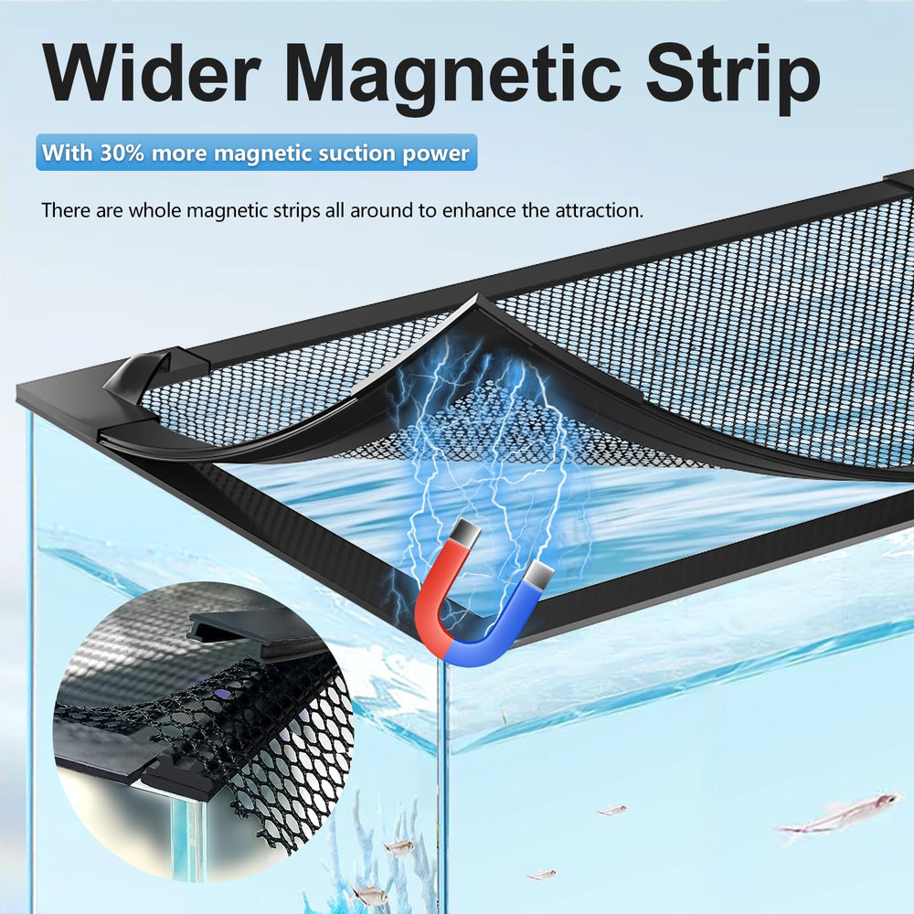 Ventilated 5mm mesh holes from MLEJU lid ensure air flow.