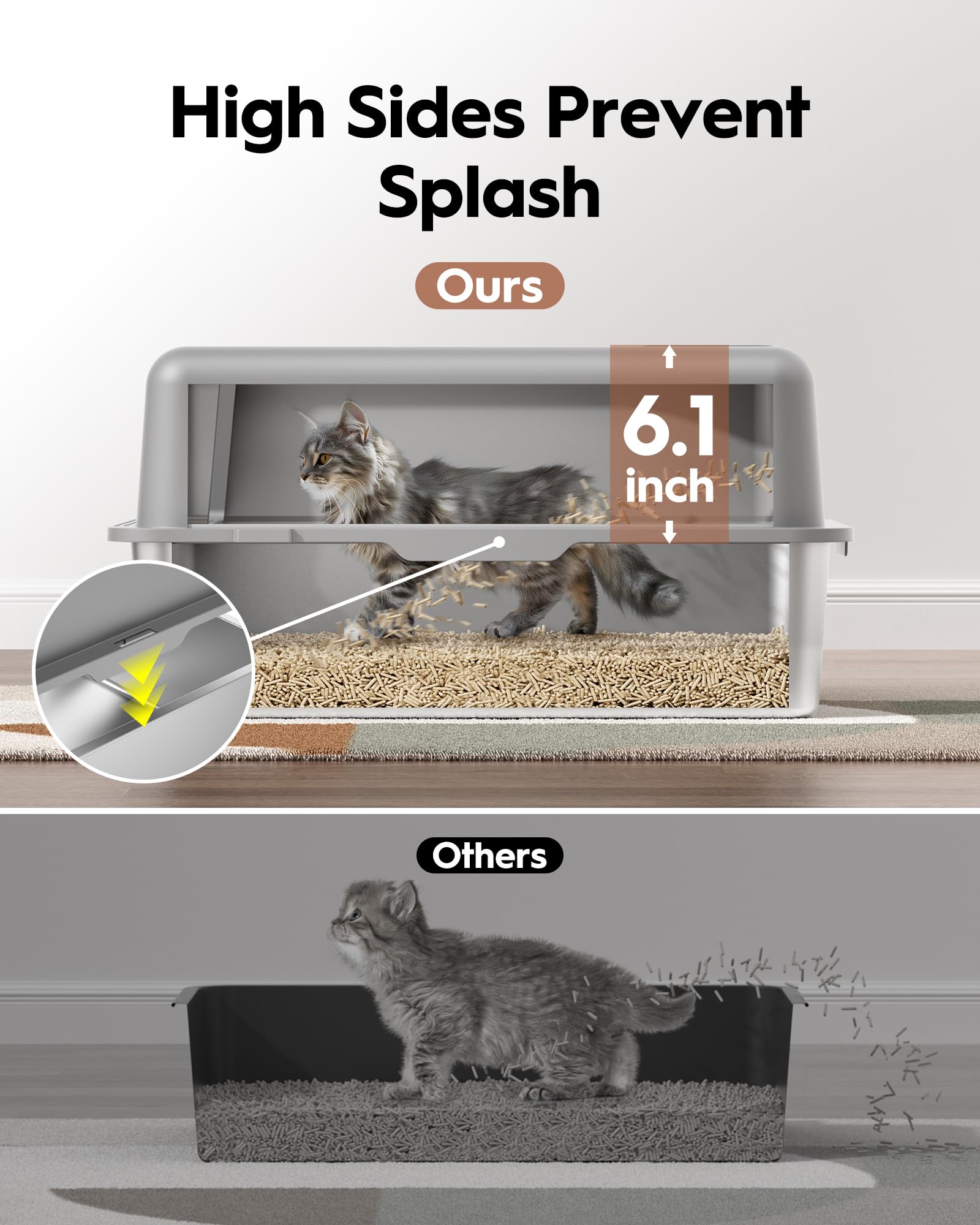 MLIKLU stainless steel high sides prevent scattering while keeping mess contained.