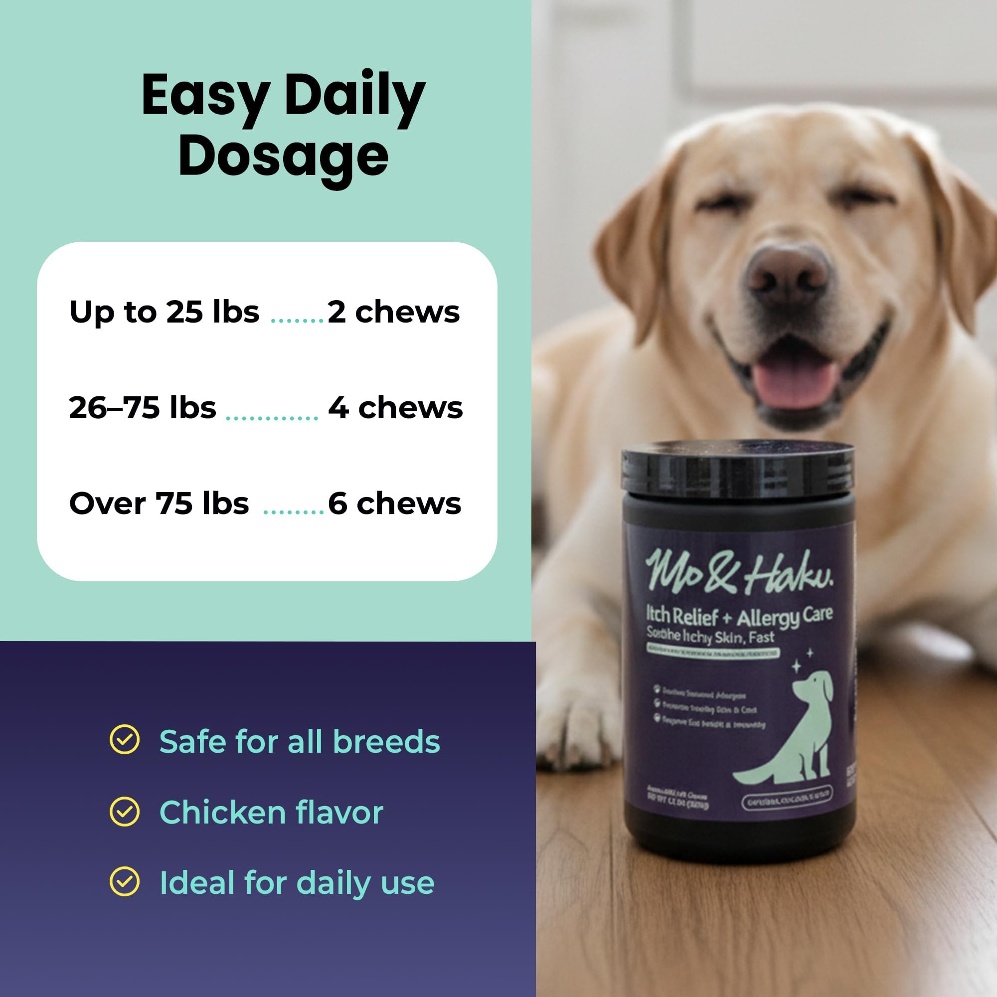 Mo & Haku label close-up with usage tips vet guidance recommended.