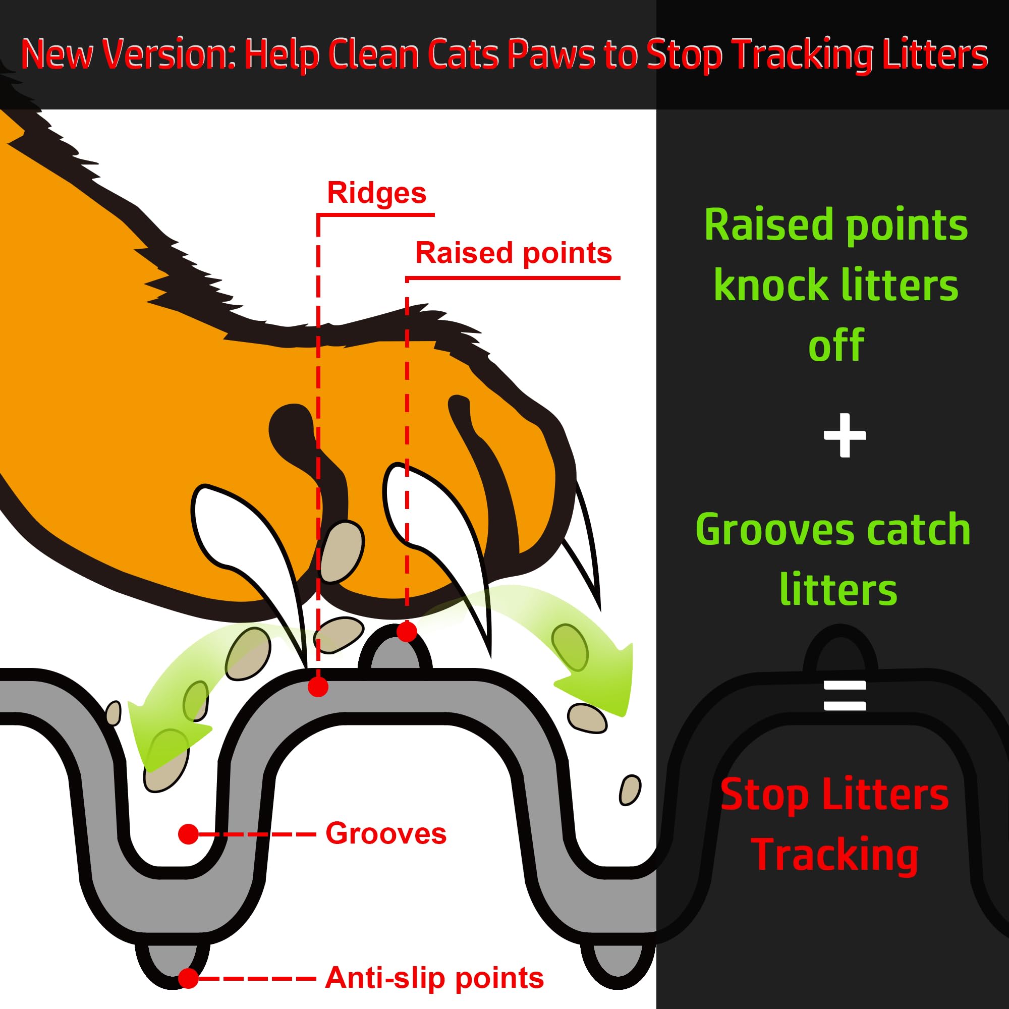 Mofason raised-points design lifts litter from paws to reduce tracking.