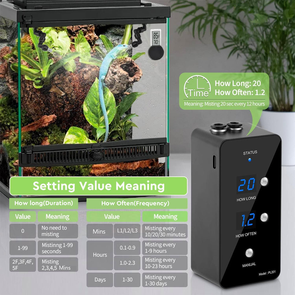 Moistenland DIY installation with 16-foot hose and accessories for customization.