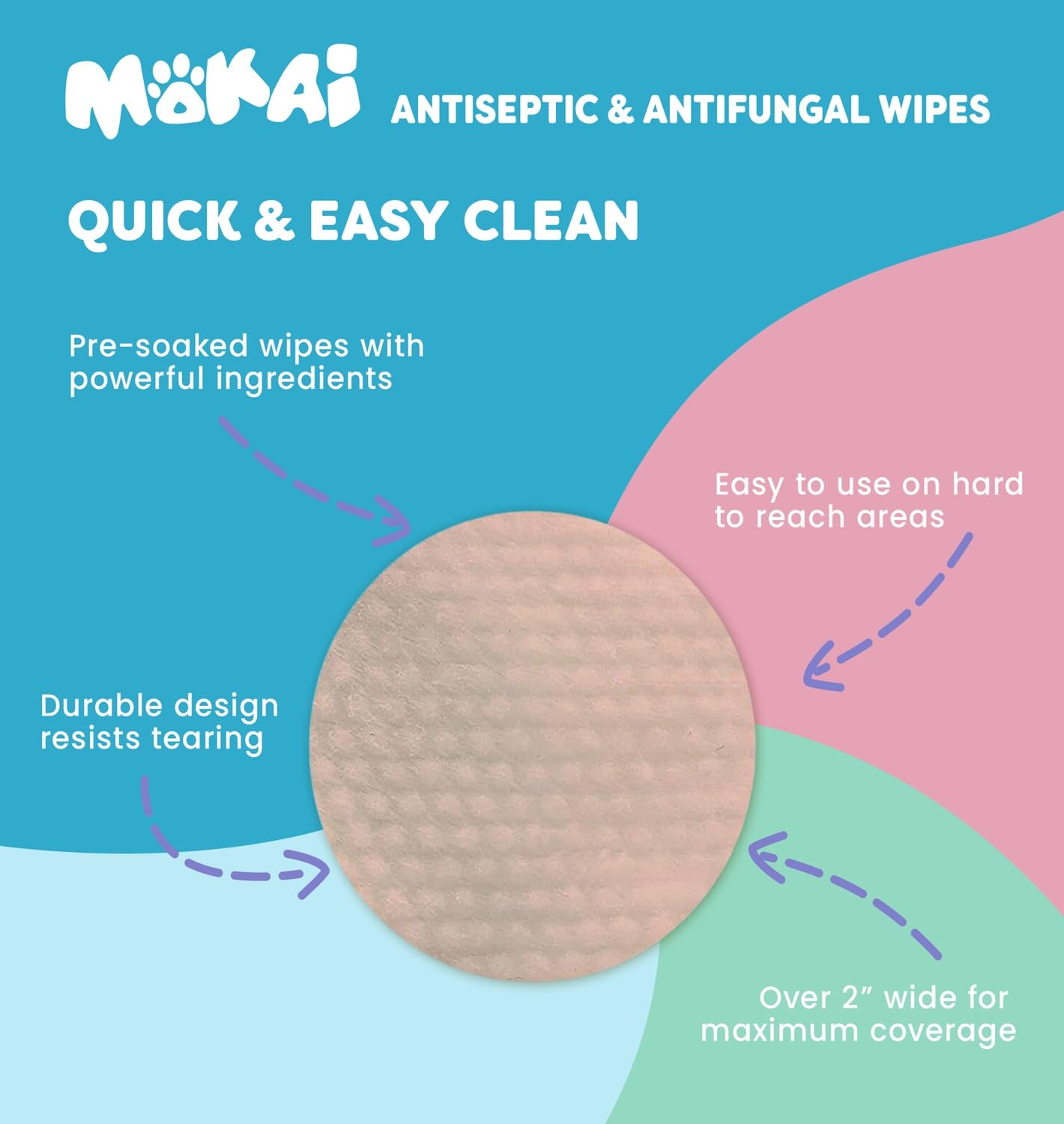 MOKAI antiseptic wipes dermatology pads highlight chlorhexidine and ketoconazole action.