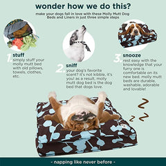 Molly Mutt no-toxic chemicals safety statement for pet bedding.