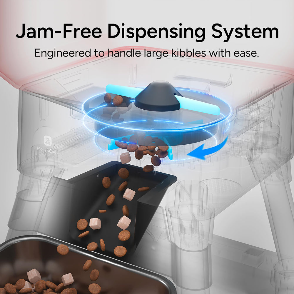 MOLLY&CODY 14L feeder anti-blockage system enables smooth dispensing of large kibble.