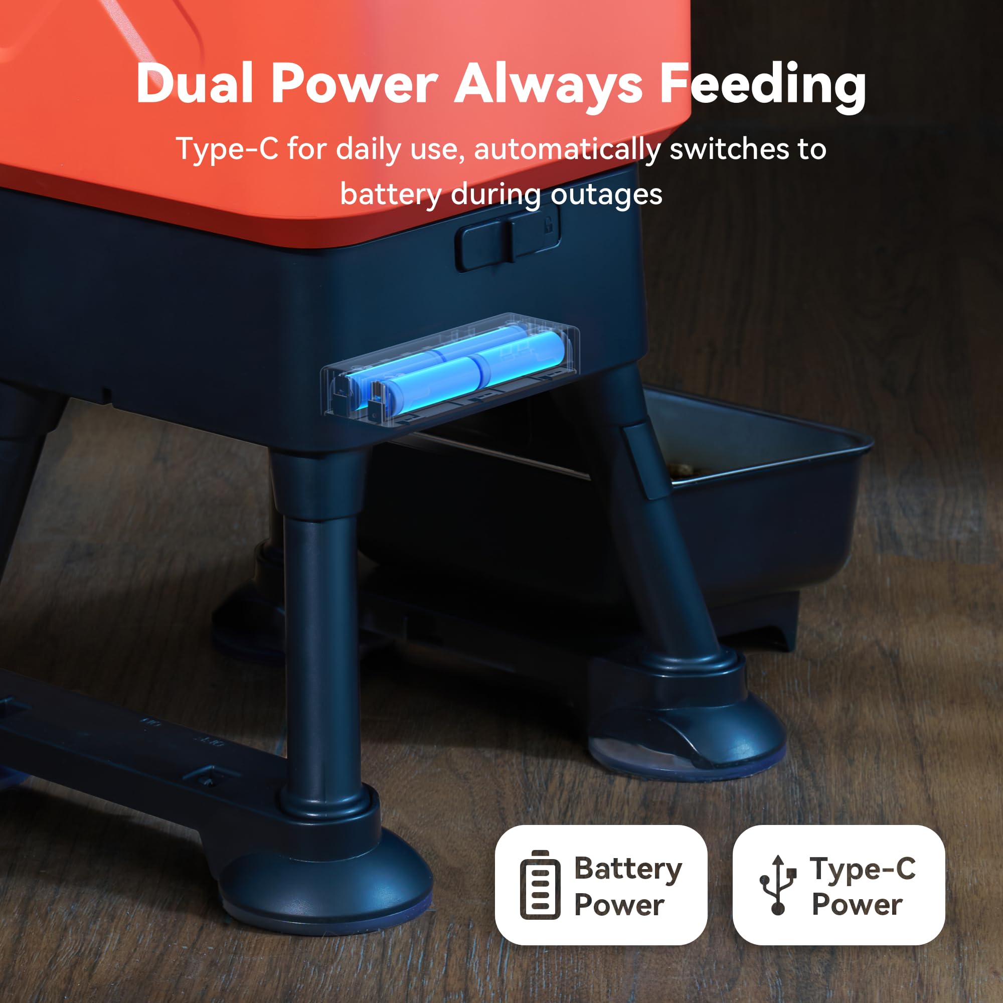 MOLLY&CODY 14L feeder voice-record feature adds comforting mealtime cue.