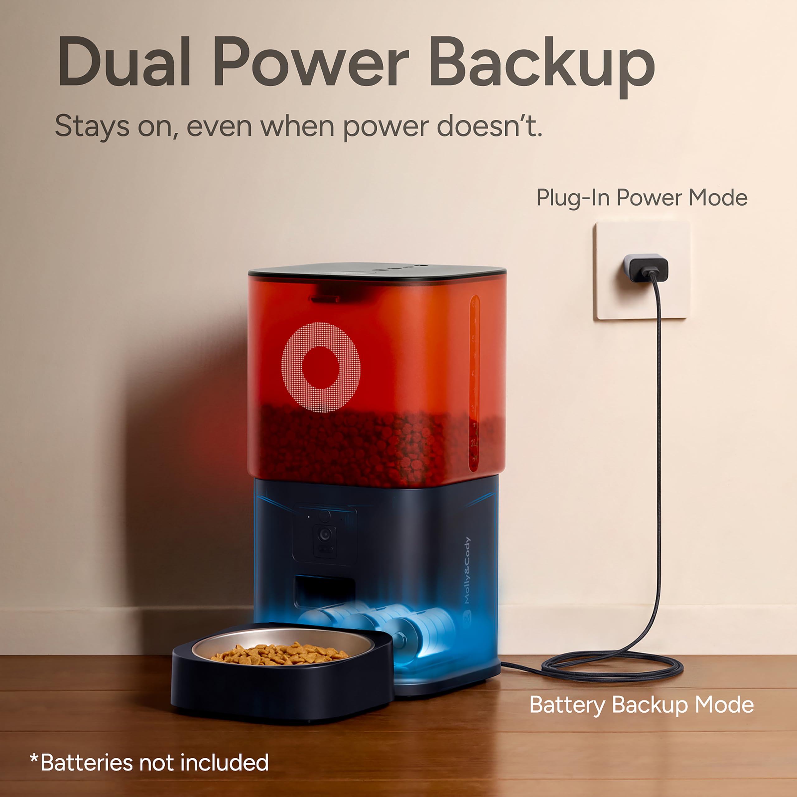 MOLLY&CODY dual power backup to keep feedings on track
