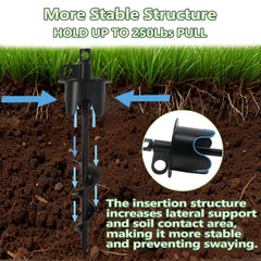 Molvyan steel crossbar included enables quick tool-free installation.