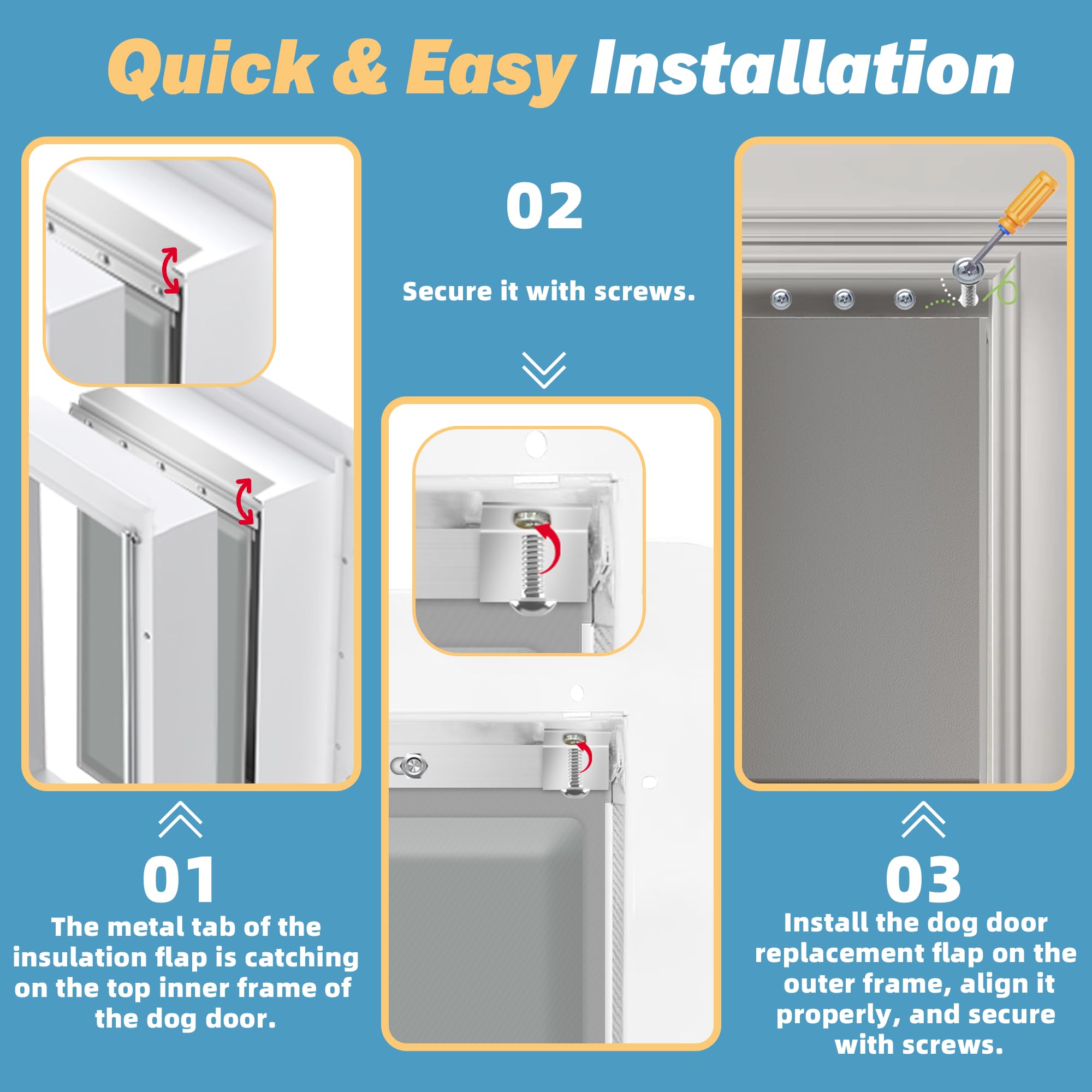 MOLYLY two-flap pack emphasizes value and easy replacement for PetSafe doors