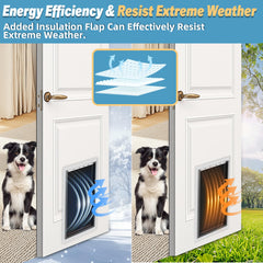 MOLYLY weather-resistant materials demonstrate durable construction for year-round use